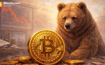 War Escalation or Hawkish Fed Pivot Could Turn Bitcoin Outlook Bearish