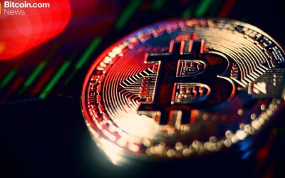 Bitcoin Price Action Tightens With Neutral Oscillators, Bullish Bias in Averages – Markets and Prices Bitcoin News
