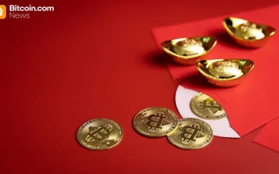 Chinese Tea Money, Arthur Hayes’ Forecasts, and More – Week In Review