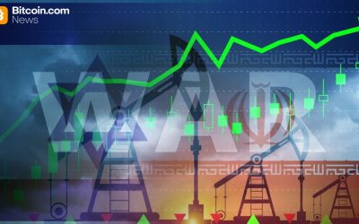 Why Bitcoin is Rising While US Equities Face Third Weekly Loss