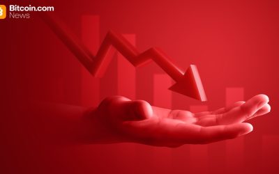 Betsson Shares Drop Nearly 20% as Q1 Profit Falls 47% on B2B Revenue Slide – iGaming Bitcoin News