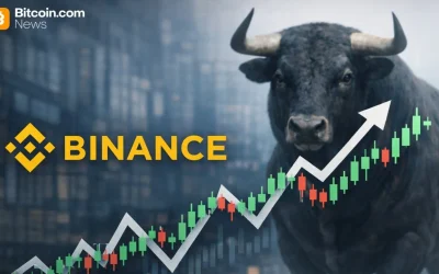 Binance Sees Early Bull Market Signals – Markets and Prices Bitcoin News