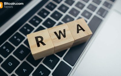 Crypto RWA Perpetuals Challenge TradFi Market Share – Crypto News Bitcoin News