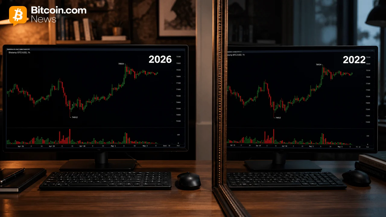 Cryptoquant Researchers Warn Bitcoin’s April Rally Mirrors 2022 Bear Market Demand Pattern